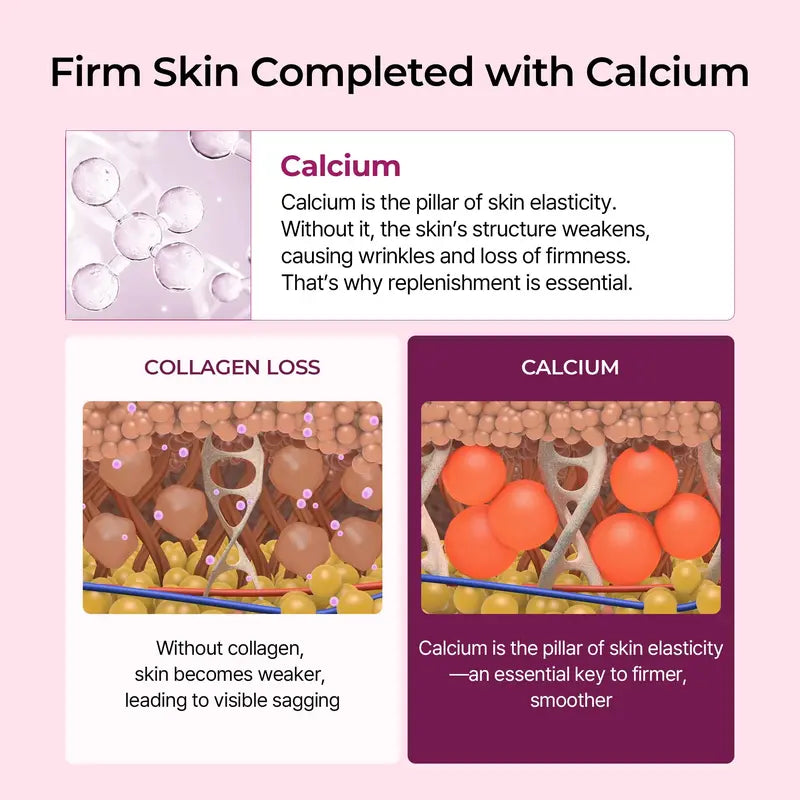 [Dr.Melaxin Official] 5-Piece Collagen Boost Firming Set – Best Value Bundle for Lifted & Glowy Skin