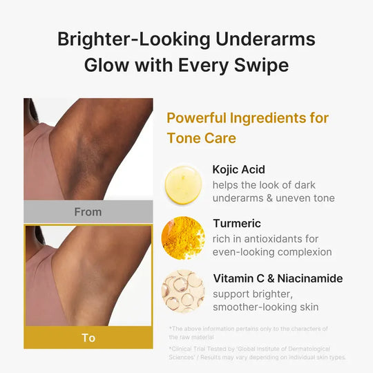 [NEW] [medicube] Deodorant Vanilla &amp; Pistachio Fresh That Lasts | 24 Hour Odor Control, No Aluminum, Baking Soda, Parabens, Phthalates, Ethanol | Brightening &amp; Smoothing for Dark Underarms with Kojic Acid &amp; Turmeric | Korean Skincare, K-Beauty