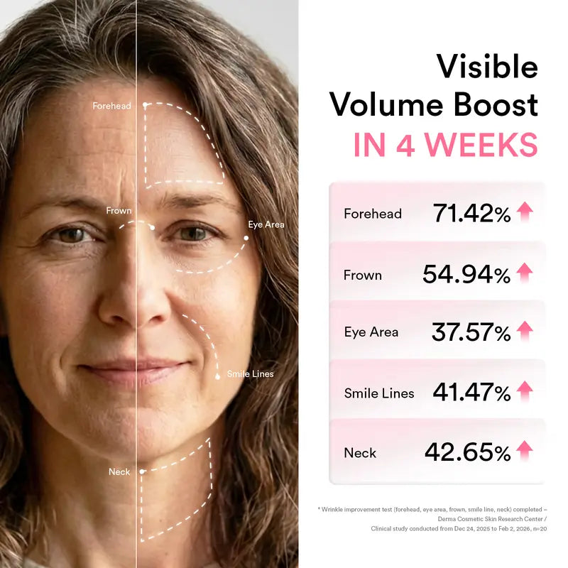 [NEW] Abib PDRN Volume fill-it Booster Cream 2.5 tube | PDRN 15,000ppm, Peptides, Retinal | For Forehead, Eye Area, Smile Lines &amp; Neck Wrinkles | Anti-Aging Firming | 1.01 fl oz