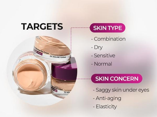 Calcium Dark Spot Eye Cream | Dark Circle, Anti-aging, Sagging, Elasticity | Korean Cosmetics