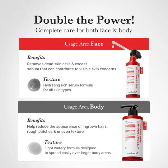 Hypochlorous Acid Rice Peel Shot Duo