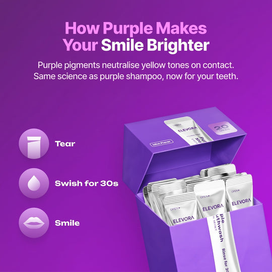 DR.DENT Purple Mouthwash - 20 Sachets Pack - Peroxide-Free - Alcohol Free - Vegan Mint